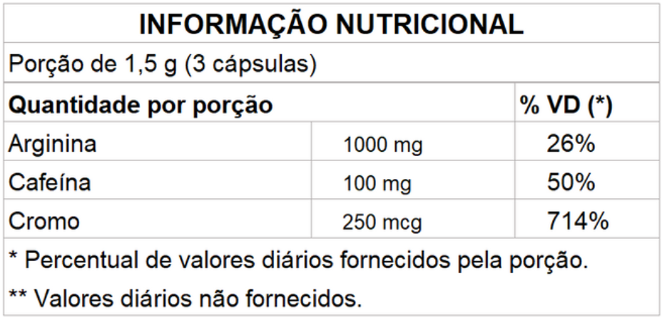 Top Slim 500mg 60 cápsulas Nathus